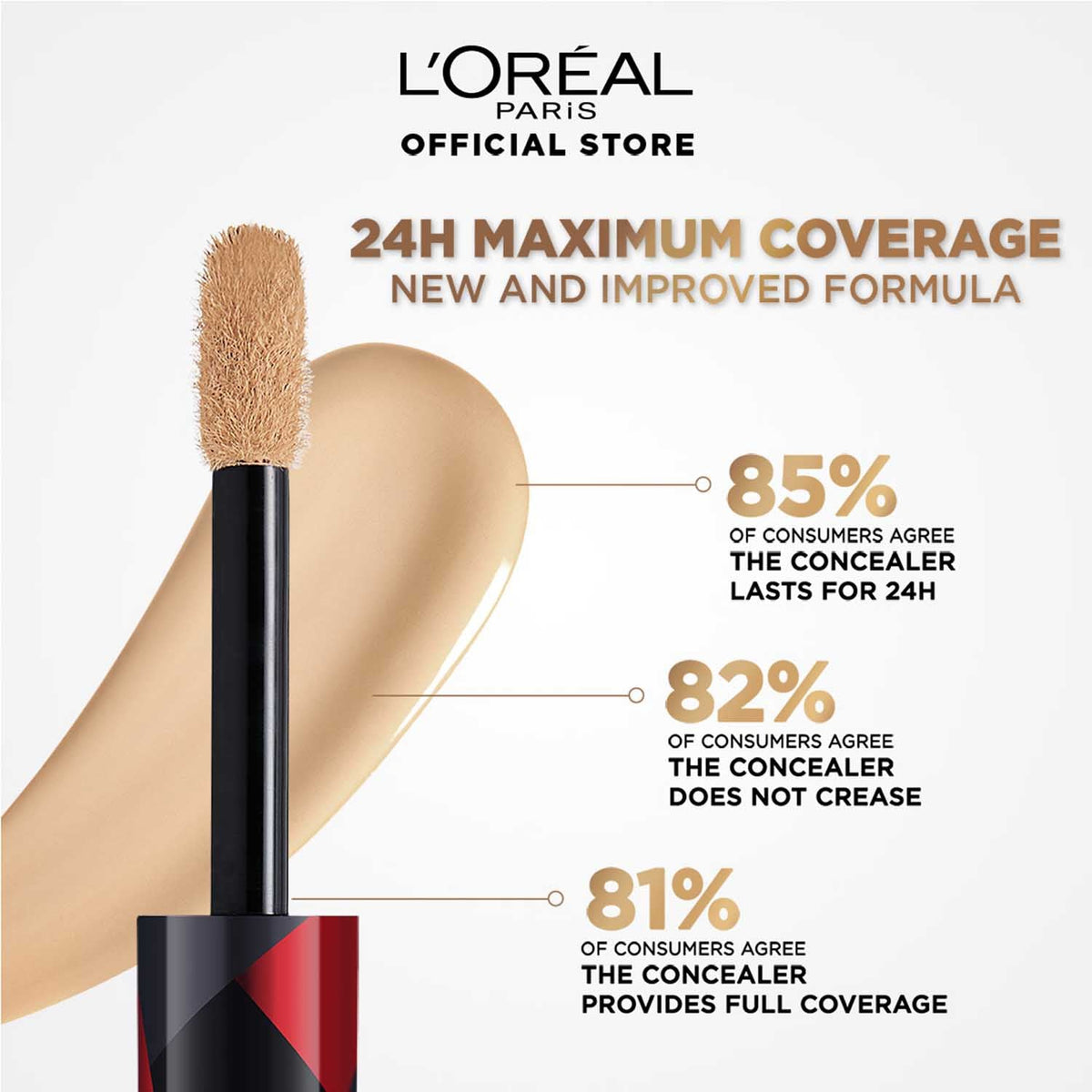 L'Oreal Paris Infallible Full Wear More Than Concealer - 308, 10ml
