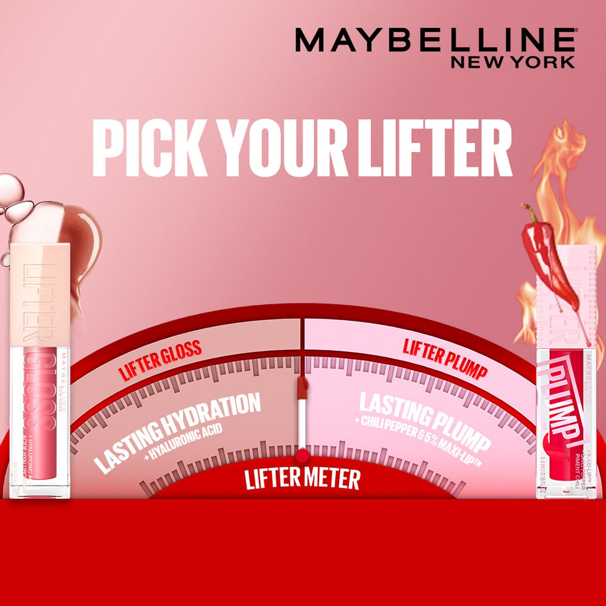 Maybelline New York Lifter Plump - Plumping Lip Gloss, Pink Sting , 5ml