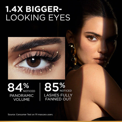 L'Oreal Paris Voluminous Panorama Waterproof Mascara Volumizing, Clump Free, Smudge free, 9.4 ml