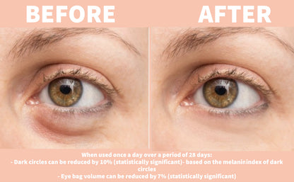 NATURE SPELL - THE EYES HAVE IT ADVANCED UNDER EYE SERUM WATERMELON GOJI BERRIES SQUALANE 30ML