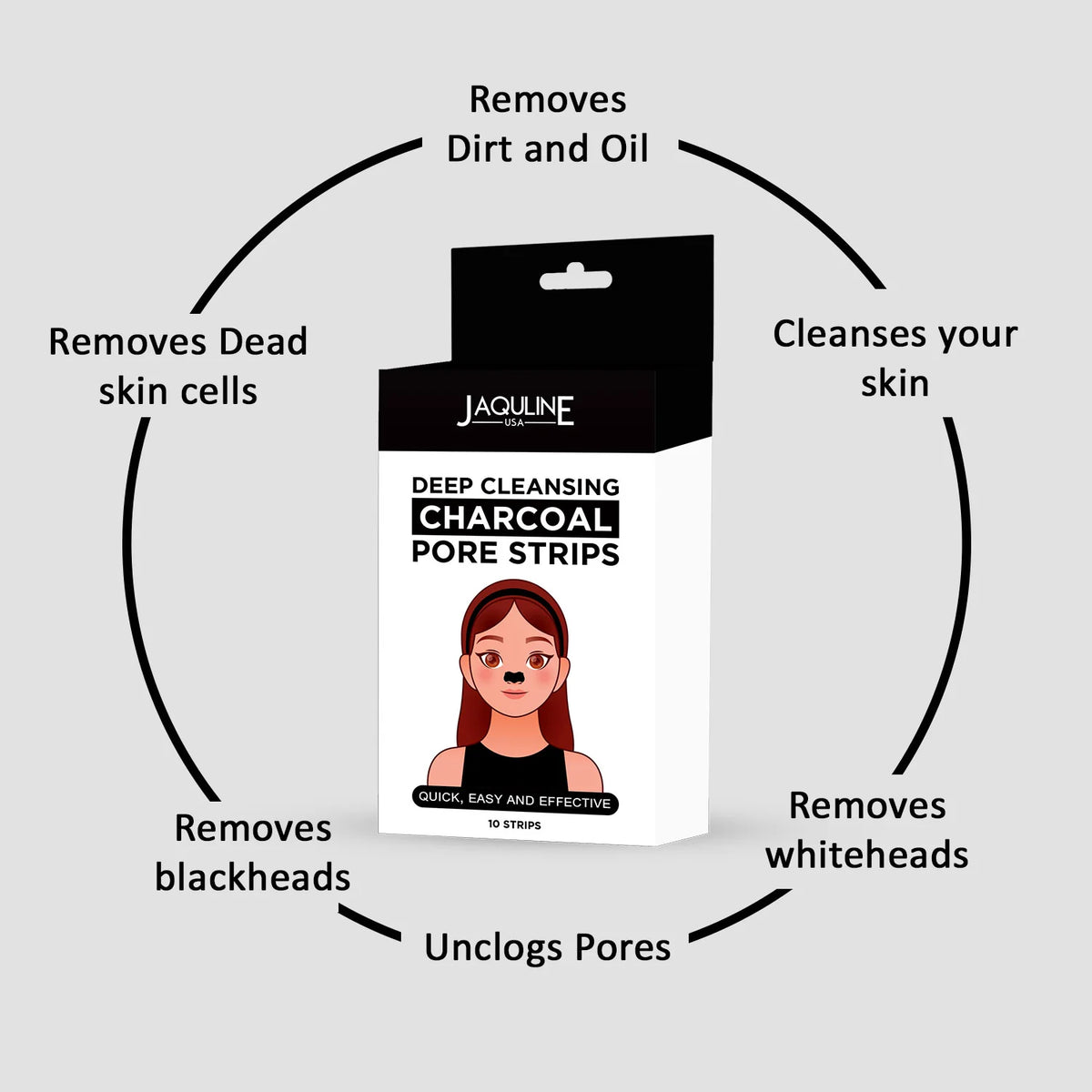 Jaquline USA Deep Cleansing Charcoal Pore Strips