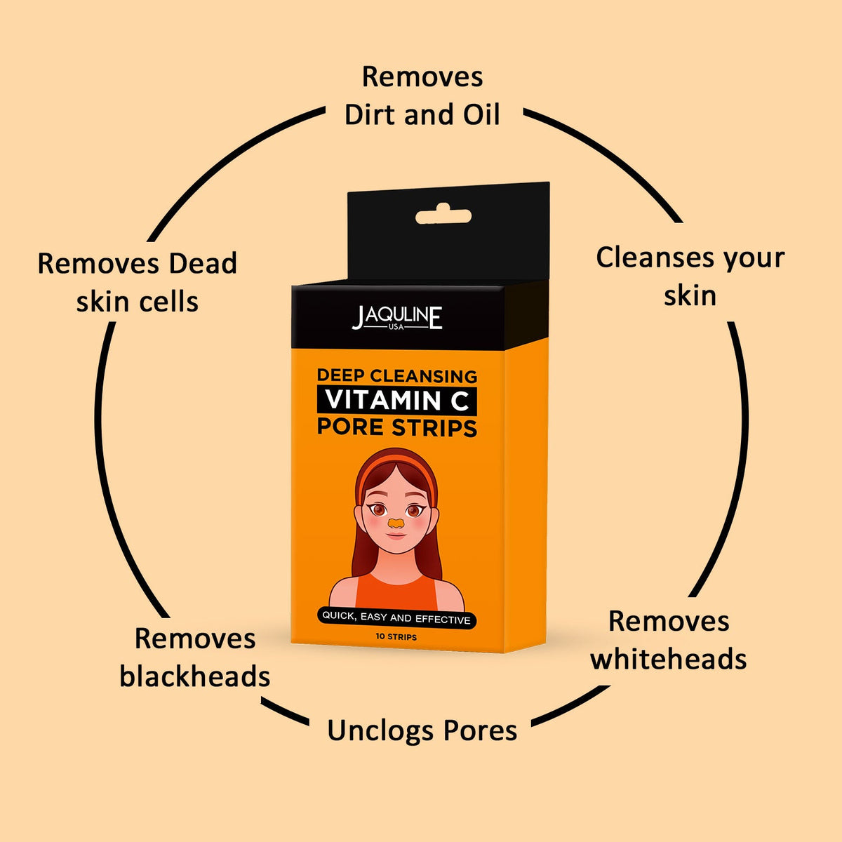 Jaquline USA Vitamin C Nose Pore Strips