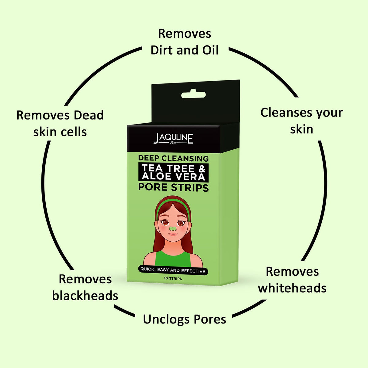 Jaquline USA Teatree & Aloe Vera Nose Pore Strips