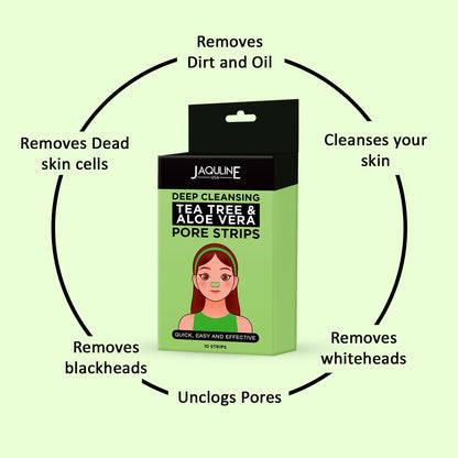 Jaquline USA Teatree & Aloe Vera Nose Pore Strips