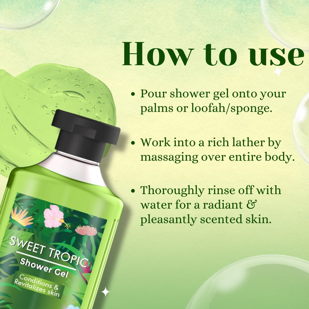 London Notes Shower Gel-250ml Sweet Tropic
