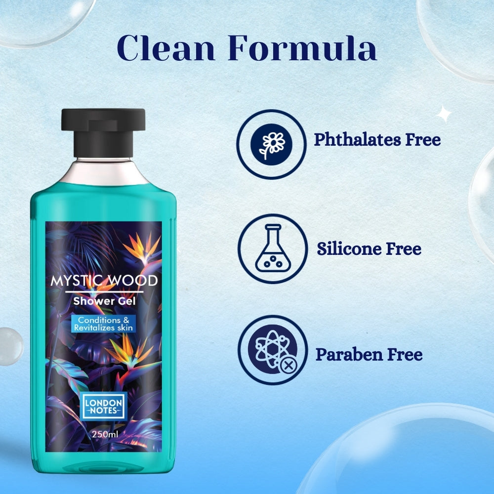 London Notes Shower Gel-250ml Mystic Wood