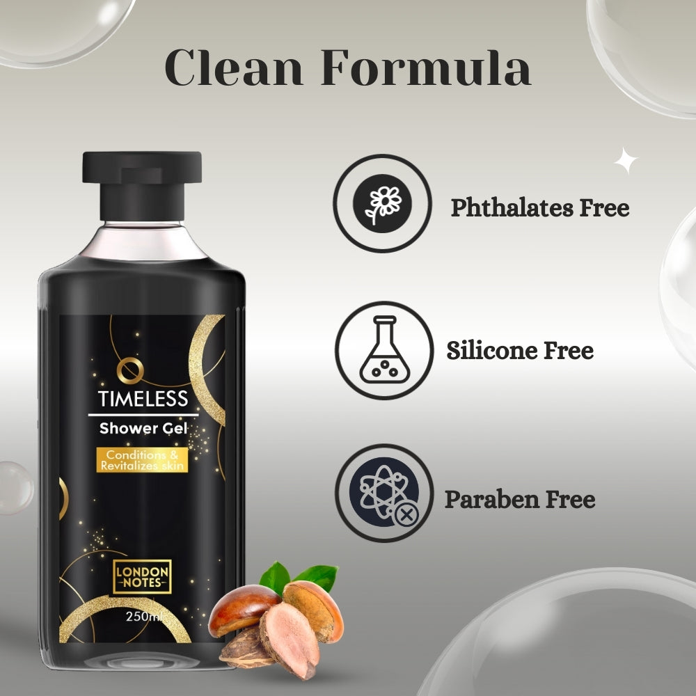 London Notes Shower Gel-250ml Timeless