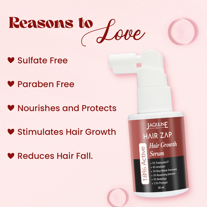 Jaquline USA Hair ZAP Hair Growth Serum 30ml