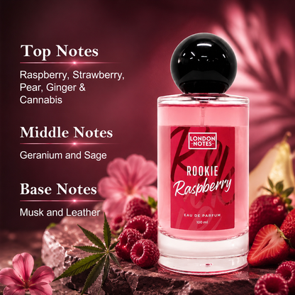 London Notes | Rookie Raspberry Perfume for Women Long Lasting | Strawberry Musk Notes