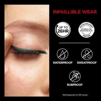 L'Oreal Paris INFAILLIBLE GRIP Upto 36H Gel Automatic Eye Liner -001 Intense Black