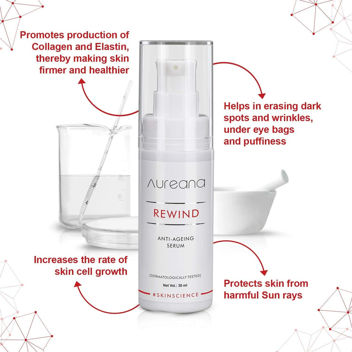 Aureana Rewind - Anti-Ageing Serum