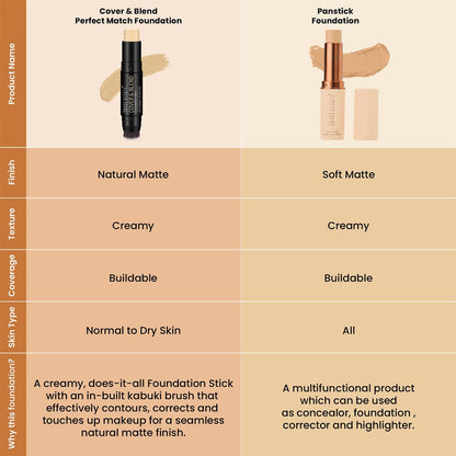 Cover & Blend Foundation