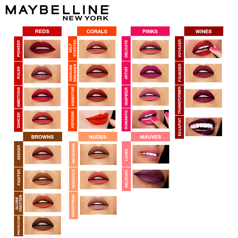 Maybelline New York Super Stay Matte Ink Liquid Lipstick, 130 Self Starter, 5g