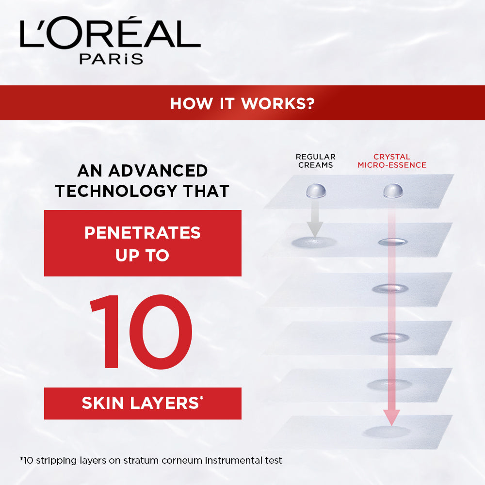 L'Oreal Paris Revitalift Crystal Micro-Essence With Salicylic Acid for Clear Skin, 65ml