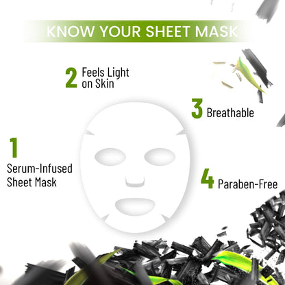 Charcoal & Bamboo Sheet Mask.