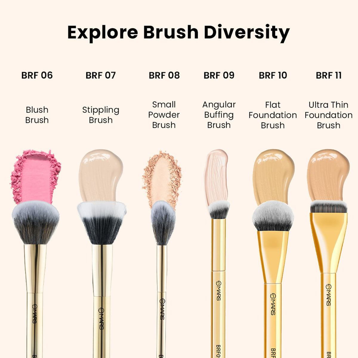 MARS Artist's Arsenal Ultra Thin Foundation Makeup Brush For Blending Liquid Foundation & Cream | Ultra Thin Bristles | Flawl