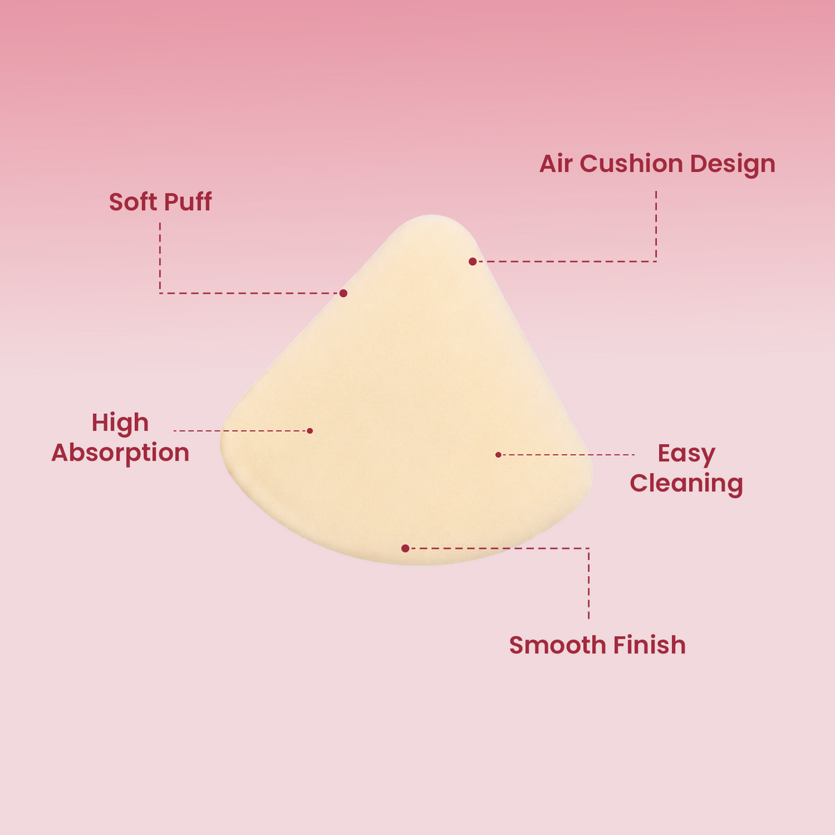 JAQULINE USA Air Cushion Puff pk of 2