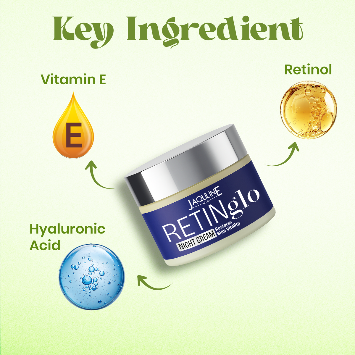 Jaquline USA Retin glo Night Cream with Niacinamide & Vitamin E Hydrating (50 g)