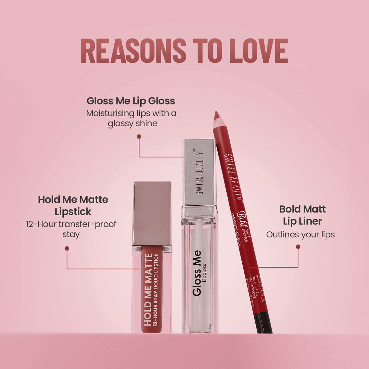 Matte Gloss Lip Kit