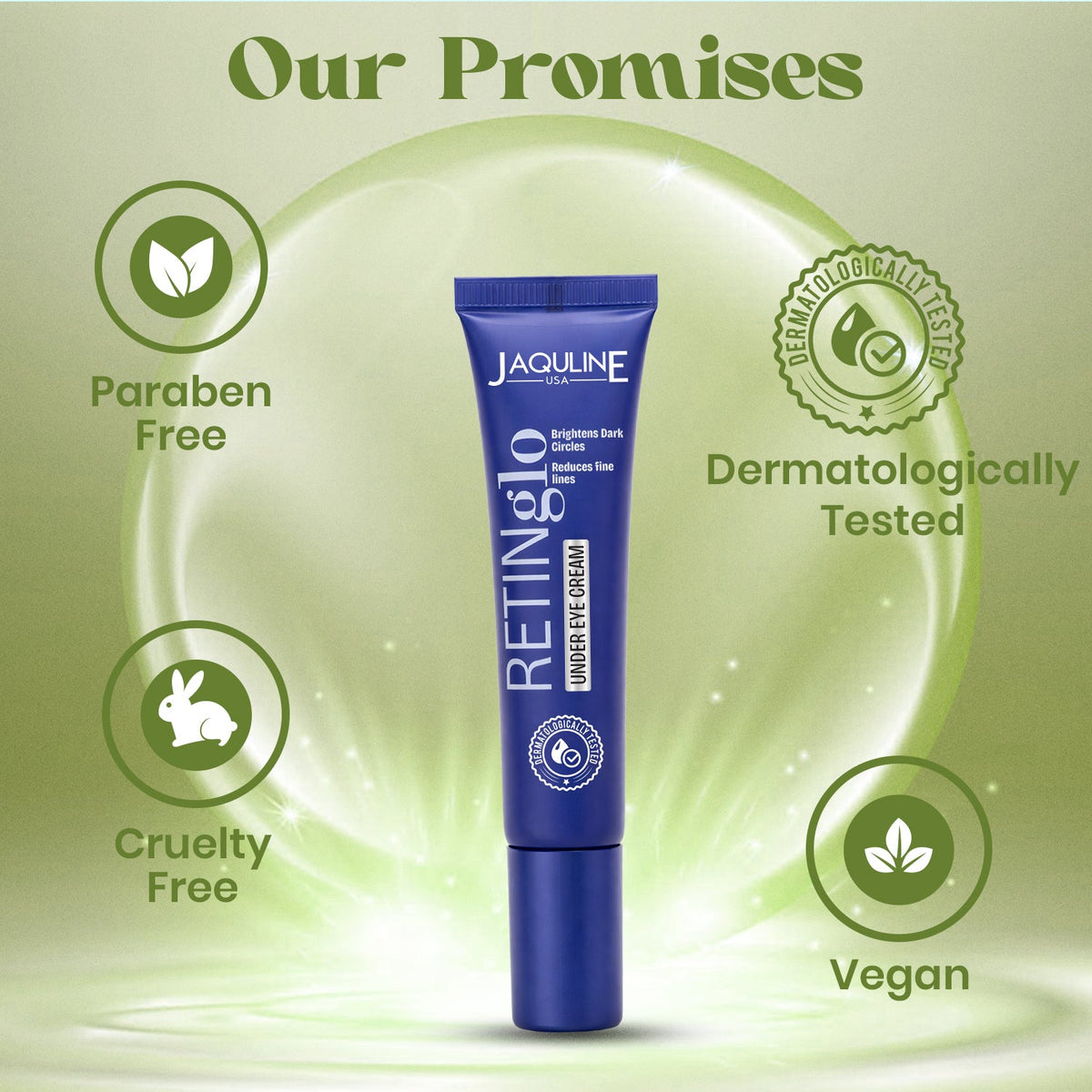 Jaquline USA Retin glo Under Eye Cream with Retinol & Vitamin E Dark Circles Fine Lines (15 ml)