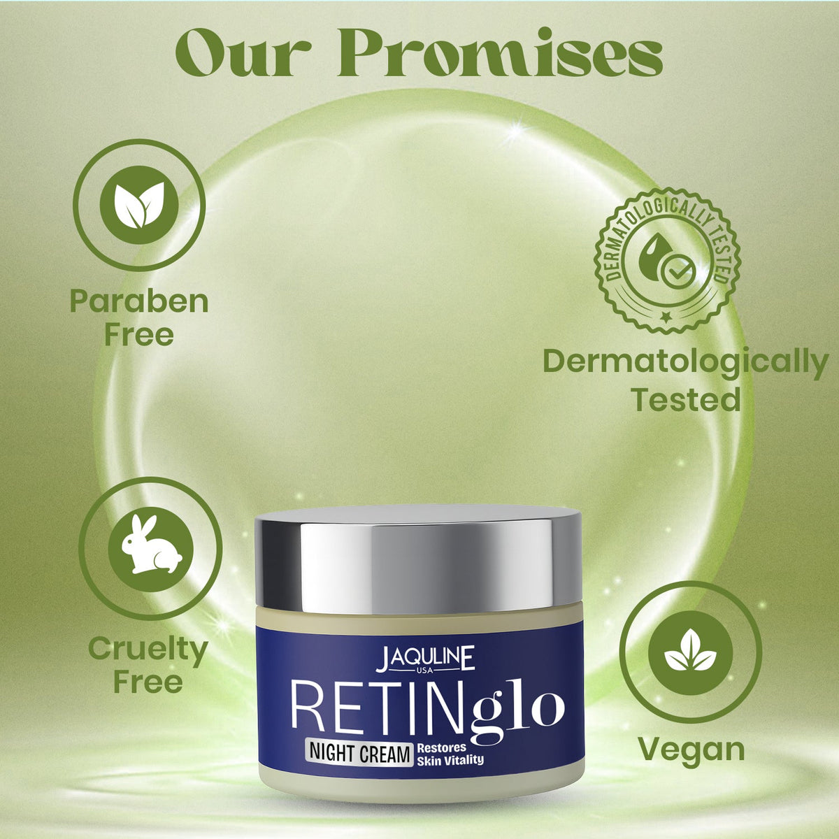 Jaquline USA Retin glo Night Cream with Niacinamide & Vitamin E Hydrating (50 g)