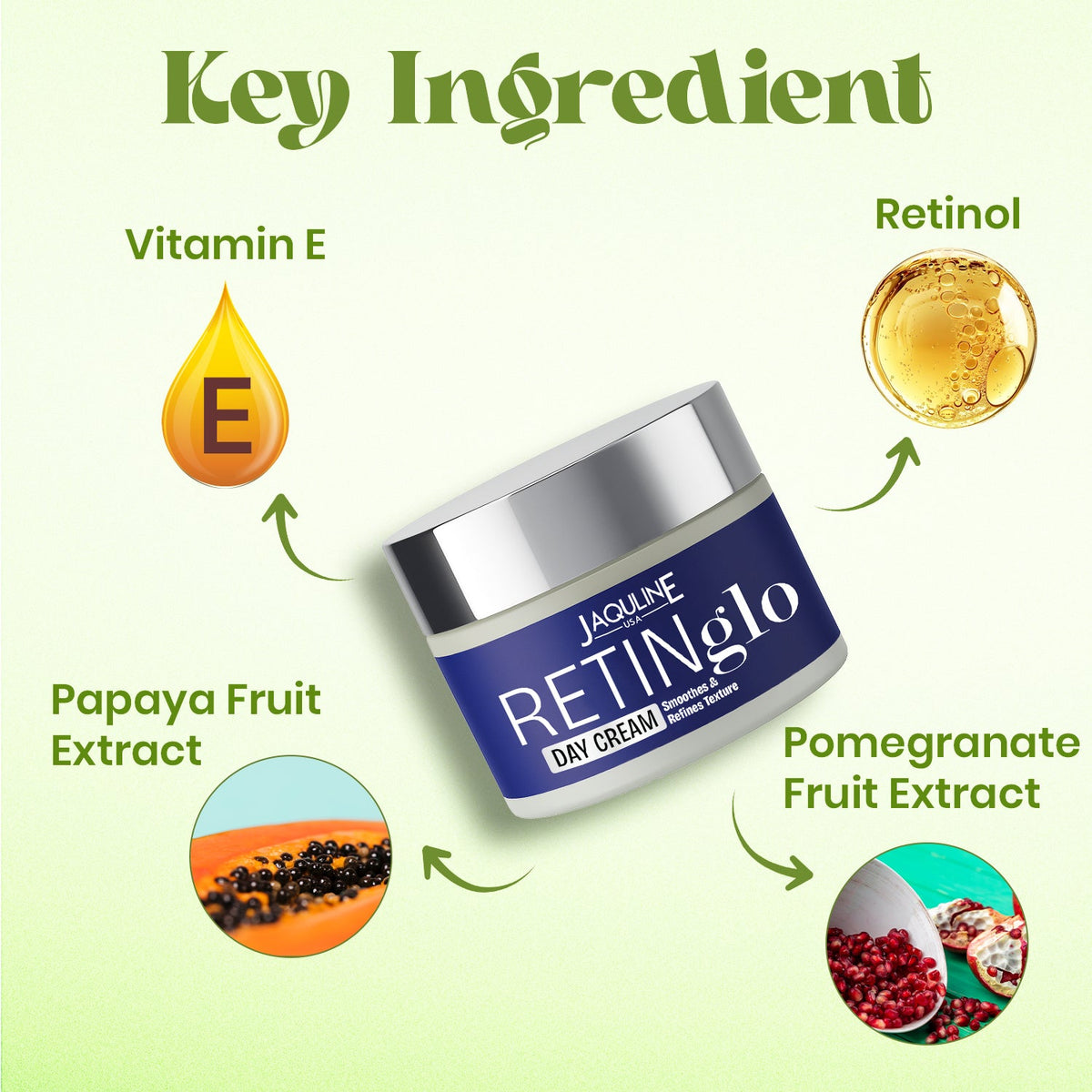 Jaquline USA Retin glo Day Cream Brightening Moisturizer with Glycolic Acid & Vitamin E (50 g)