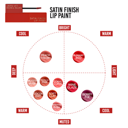 Essentials: Satin Finish Lip Paint