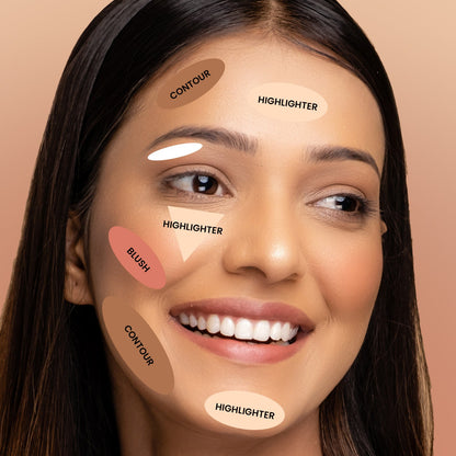 Cheek-A-Boo 3-in-1 Face Palette with Blusher , Contour and Highlighter