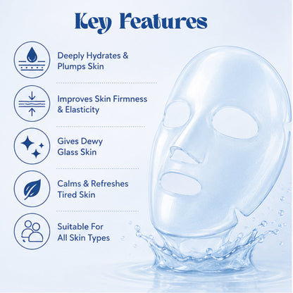 Jaquline USA Blue Bio-Collagen Face Mask with Ceramide & Peptides - 35 g