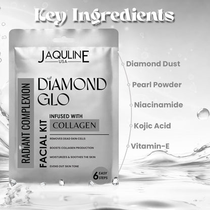 Jaquline USA Diamond GLO Facial Kit Radiance, Hydration & Youthful Glow (42 g)