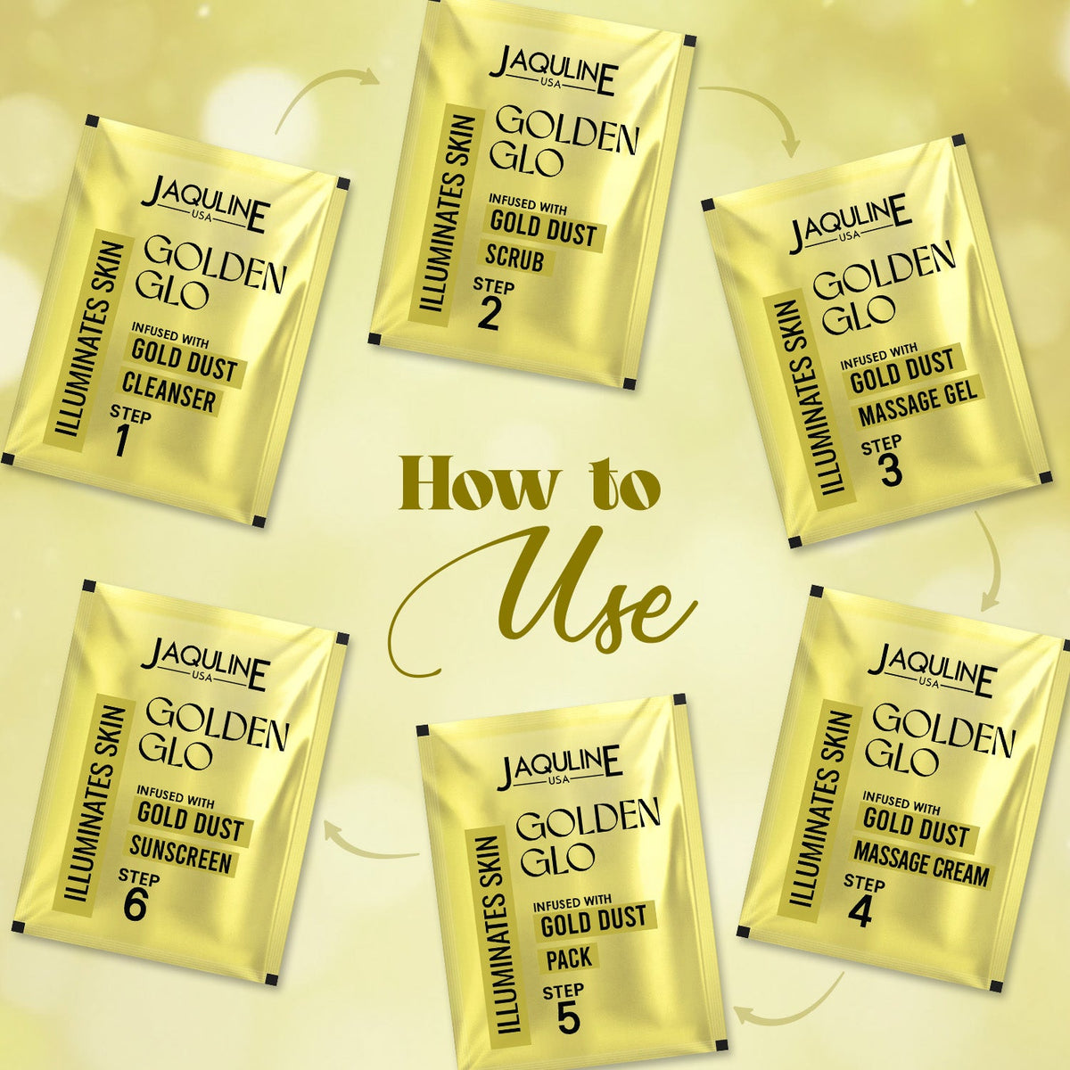 Jaquline USA Golden Glo Gold Dust Facial Kit Brightening & Anti-Ageing Care (42g)