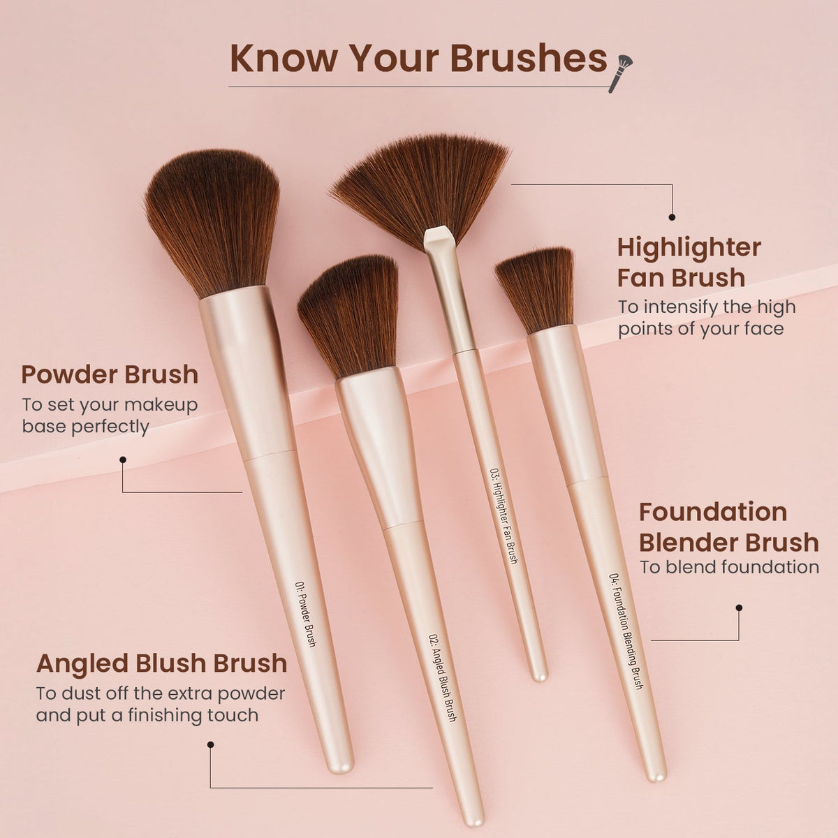 Heartistry Brush Set