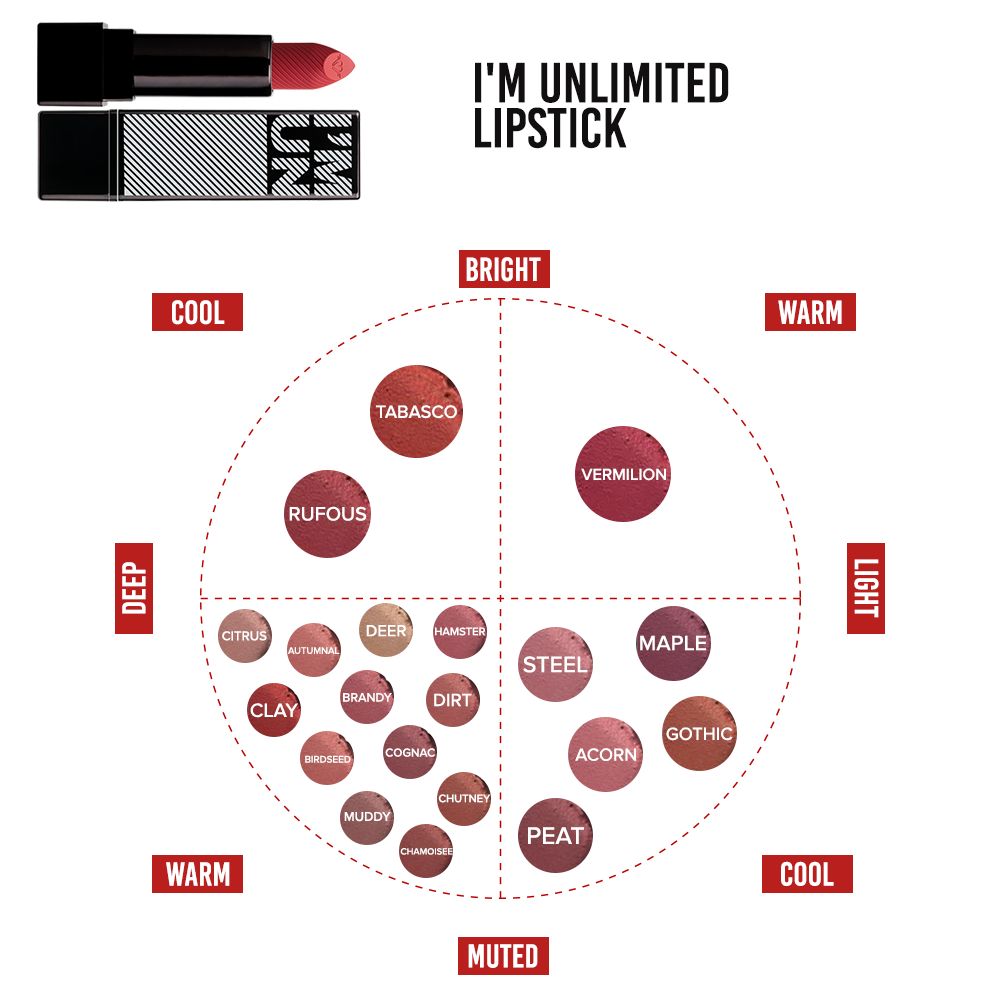 I'm Unlimited Lipstick