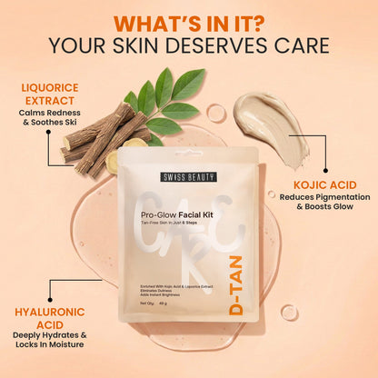 Care D-Tan Pro-Glow Facial Set