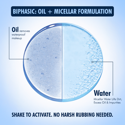 Micellar Cleansing Water Infused With Oil 400ml