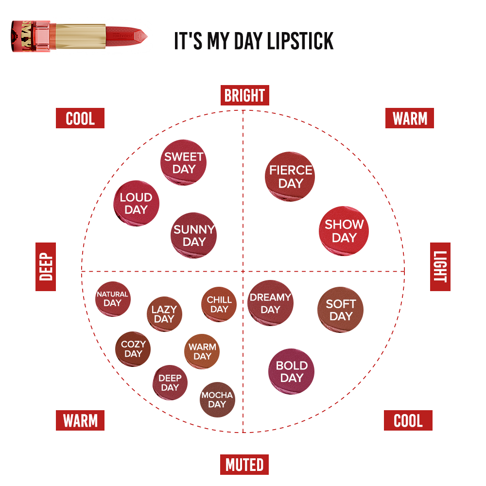 It's My Day Lipstick