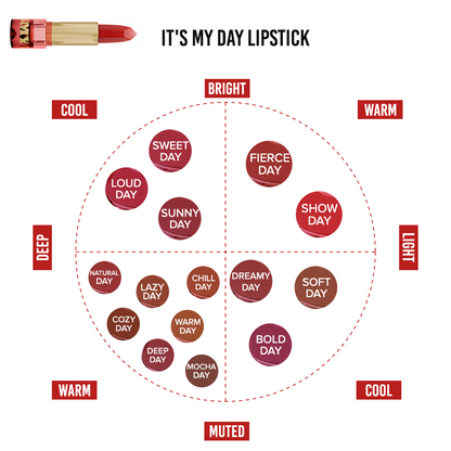 It's My Day Lipstick