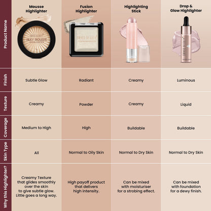 Silky Mousse Highlighter