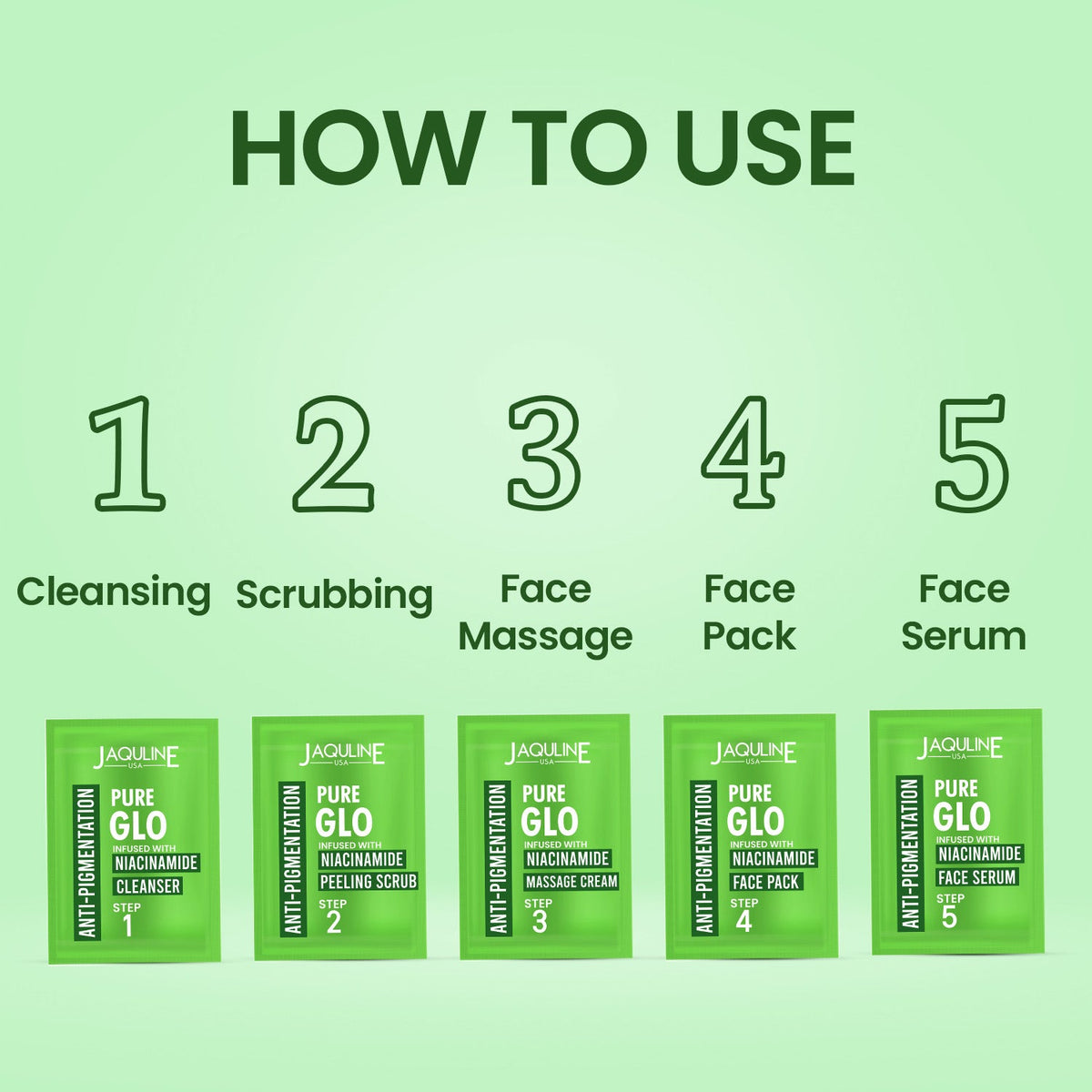 Jaquline USA Pure GLO Anti-Pigmentation Facial KIT With Niacinamide & Hyaluronic Acid to Improves Skin Texture | for all skin
