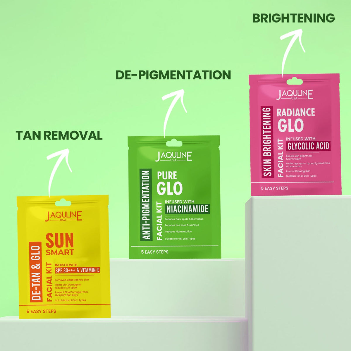 Jaquline USA Pure GLO Anti-Pigmentation Facial KIT With Niacinamide & Hyaluronic Acid to Improves Skin Texture | for all skin
