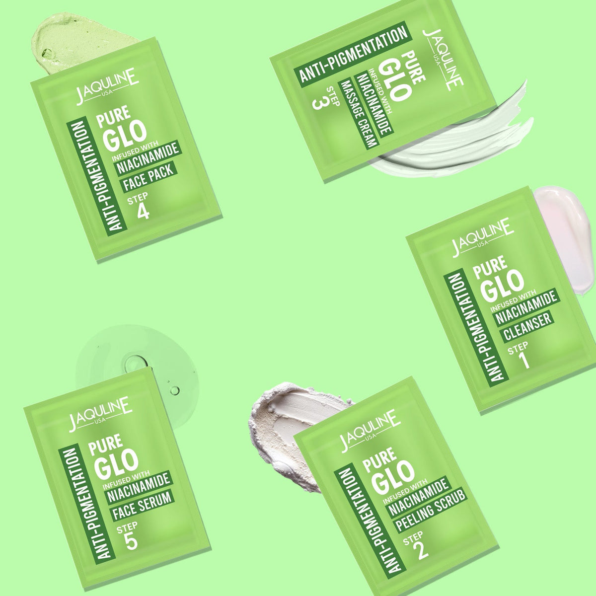 Jaquline USA Pure GLO Anti-Pigmentation Facial KIT With Niacinamide & Hyaluronic Acid to Improves Skin Texture | for all skin