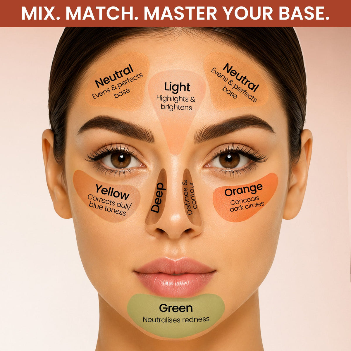 Cover Play Concealer Palette