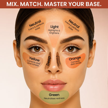 Cover Play Concealer Palette