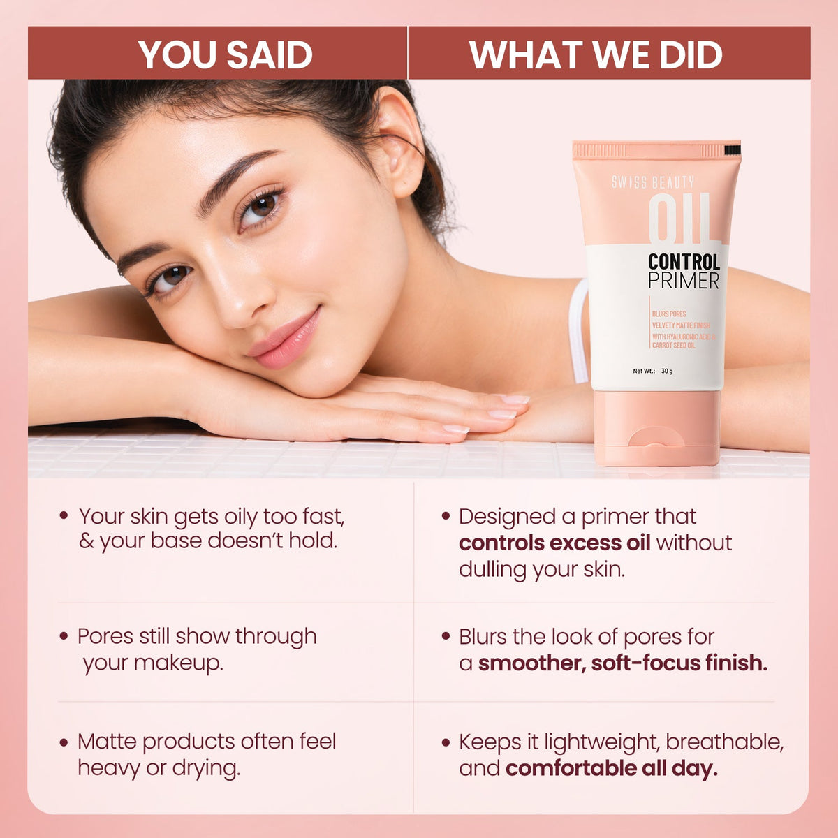 Oil Control Primer