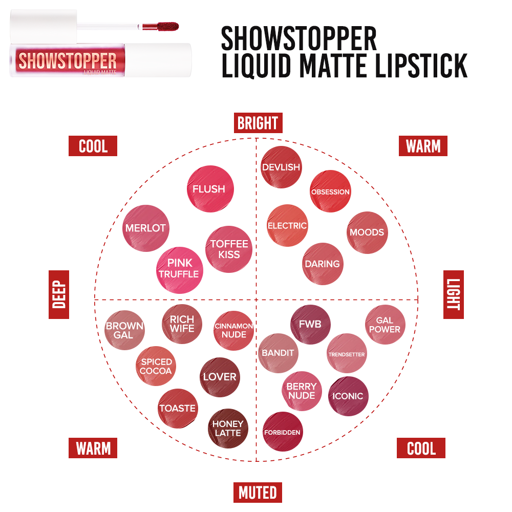 Showstopper Liquid Matte Lipstick