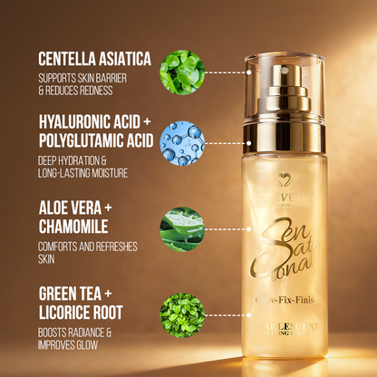 Sensational Glow Fix Finish Pearlescent Setting Spray
