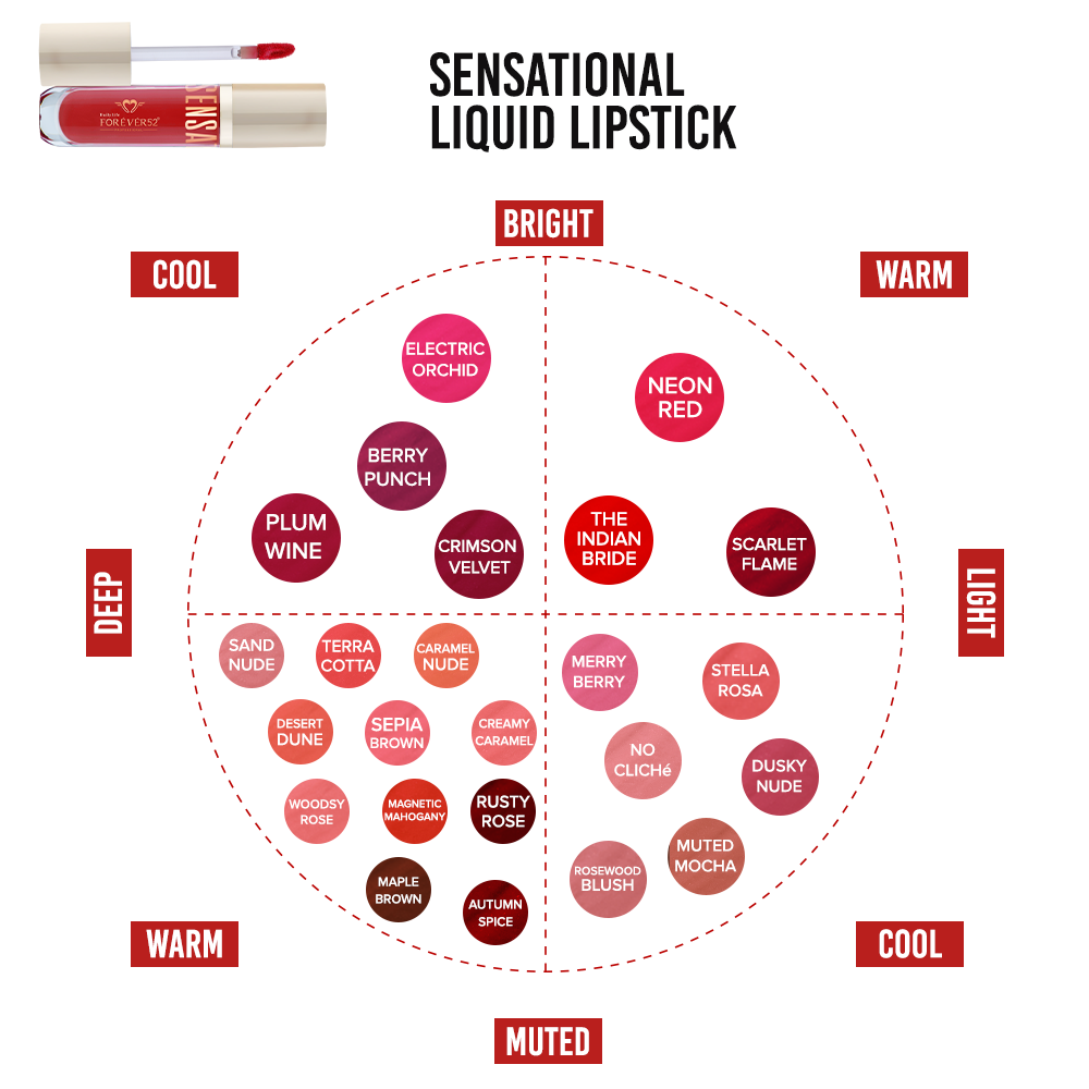 Sensational Liquid Lipstick