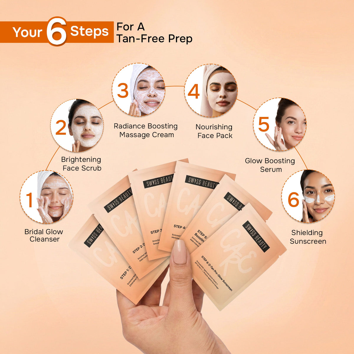 Care D-Tan Pro-Glow Facial Set