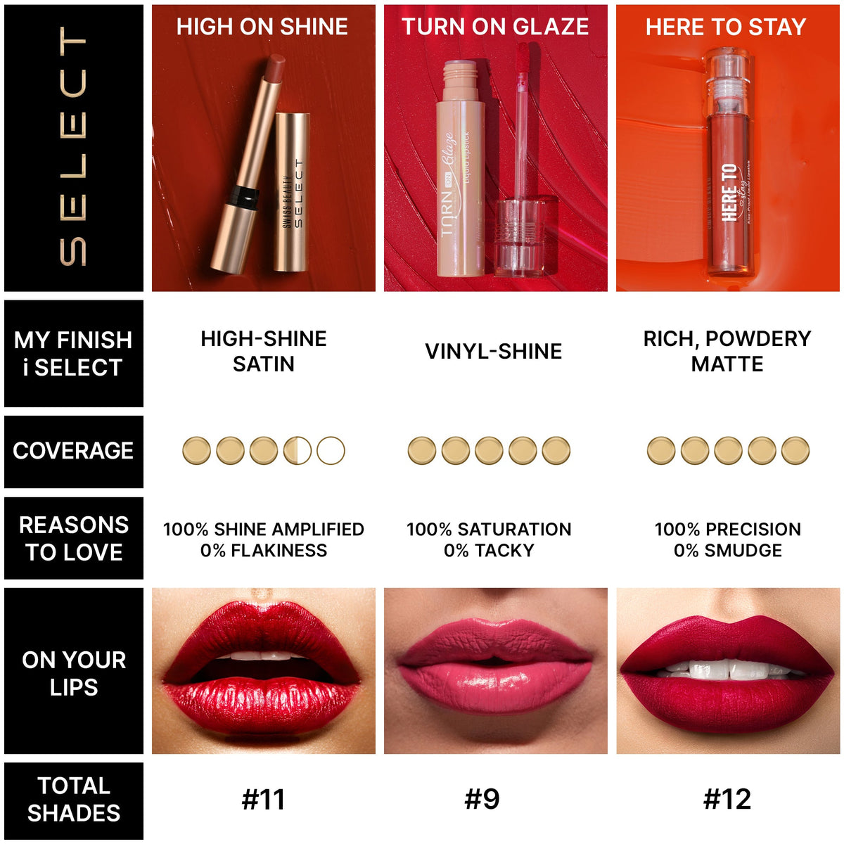 Select Turn on Glaze Liquid Lipsticks