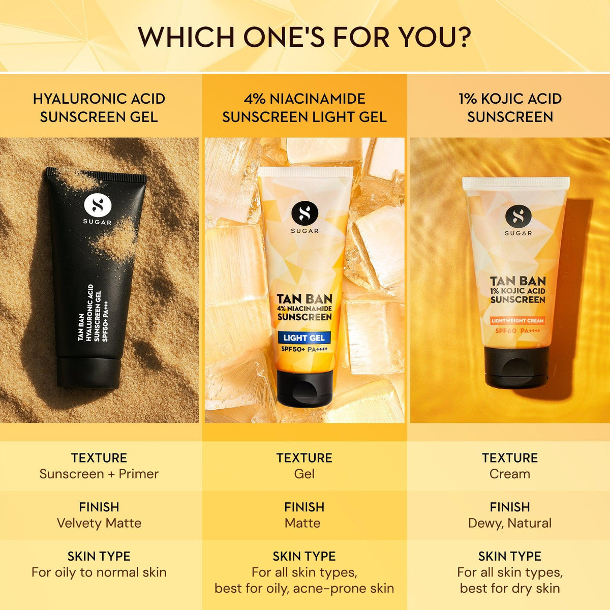 Tan Ban 1% Kojic Acid Sunscreen